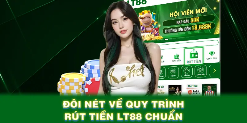 Đôi nét về quy trình rút tiền LT88 chuẩn